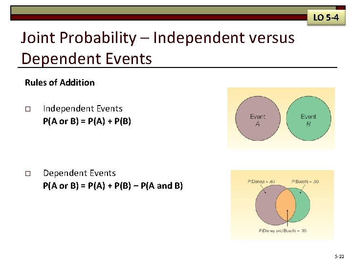 LO 5 -4 Joint Probability – Independent versus Dependent Events Rules of Addition o