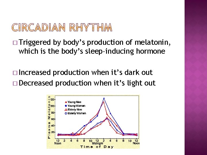 � Triggered by body’s production of melatonin, which is the body’s sleep-inducing hormone �