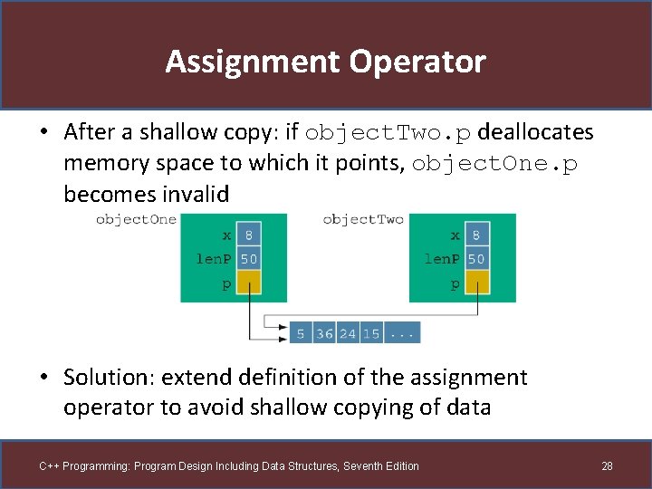 Assignment Operator • After a shallow copy: if object. Two. p deallocates memory space