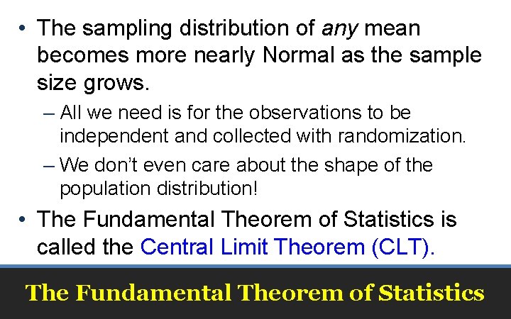  • The sampling distribution of any mean becomes more nearly Normal as the