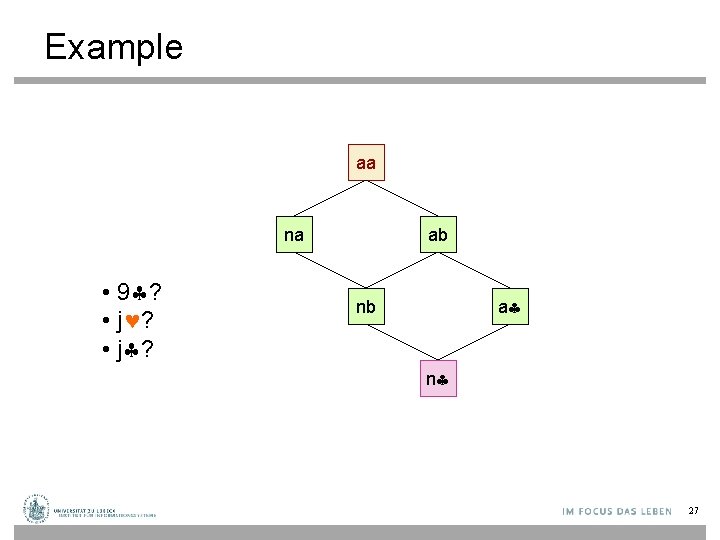 Example aa na • 9 ? • j ? ab nb a n 27