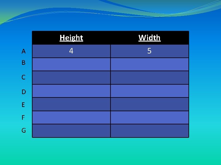 A B C D E F G Height Width 4 5 