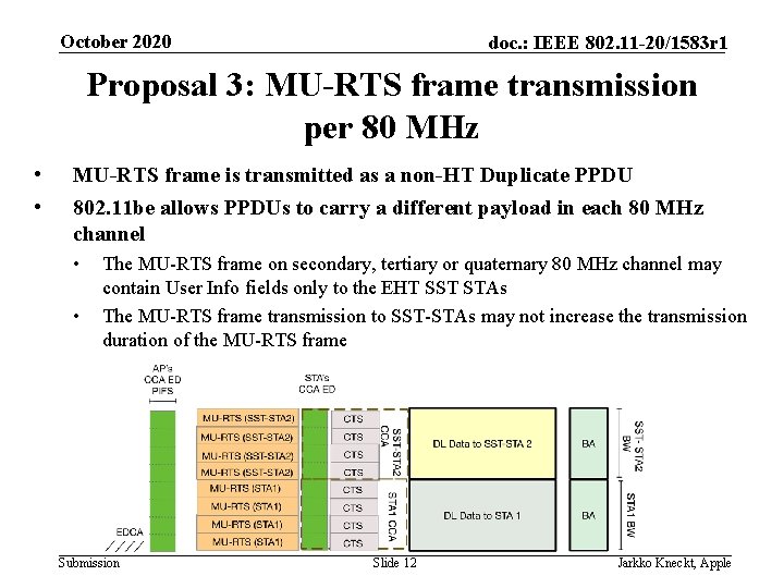 October 2020 doc. : IEEE 802. 11 -20/1583 r 1 Proposal 3: MU-RTS frame