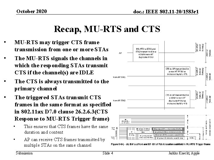 October 2020 doc. : IEEE 802. 11 -20/1583 r 1 Recap, MU-RTS and CTS