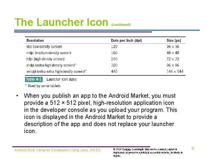 The Launcher Icon (continued) • When you publish an app to the Android Market,