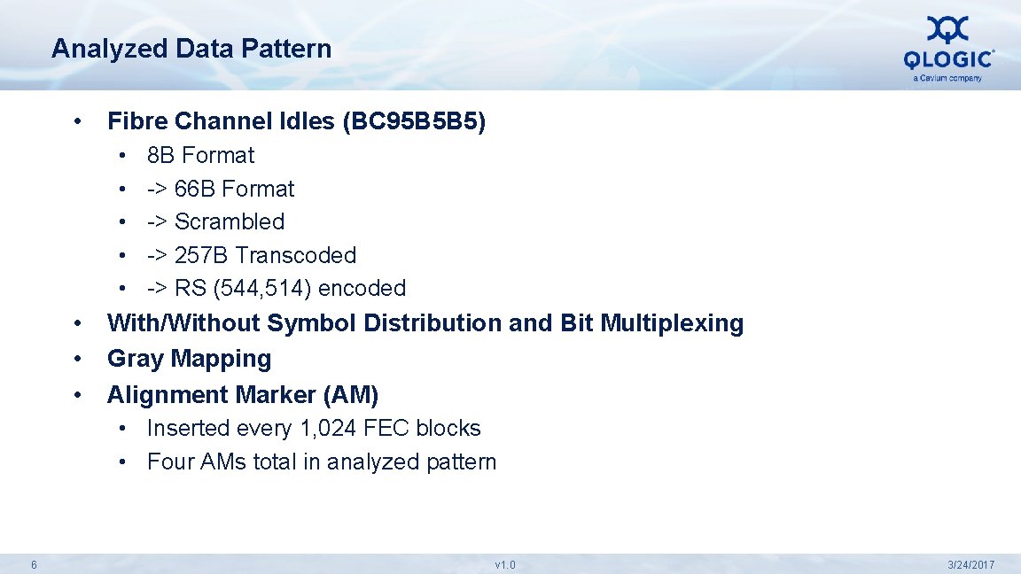Analyzed Data Pattern • Fibre Channel Idles (BC 95 B 5 B 5) •