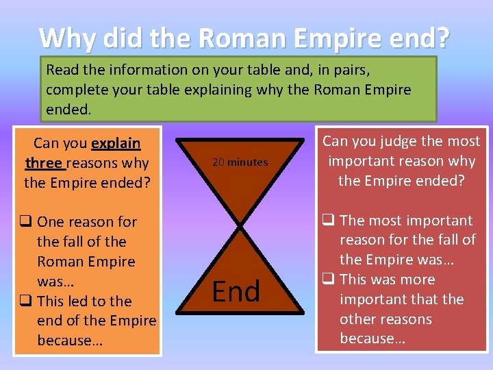 Why did the Roman Empire end? Read the information on your table and, in