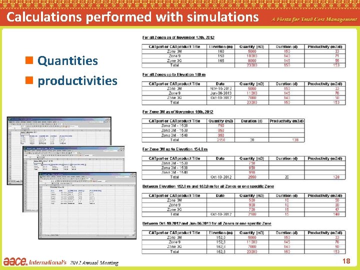 Calculations performed with simulations n Quantities n productivities 18 