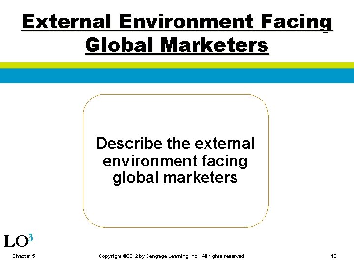 External Environment Facing Global Marketers Describe the external environment facing global marketers LO 3