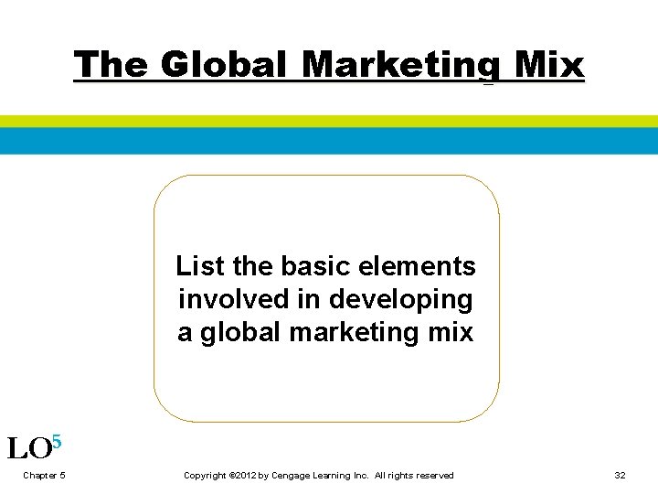 The Global Marketing Mix List the basic elements involved in developing a global marketing