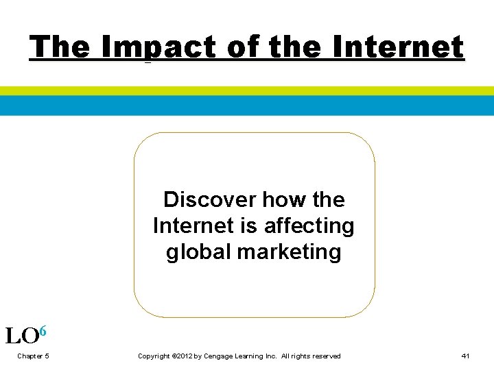 The Impact of the Internet Discover how the Internet is affecting global marketing LO