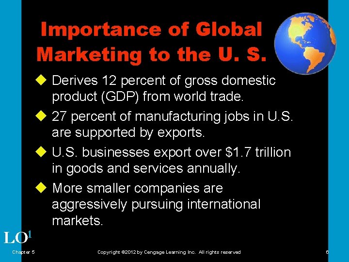 Importance of Global Marketing to the U. S. u Derives 12 percent of gross