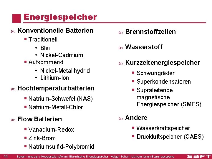 Energiespeicher Konventionelle Batterien Brennstoffzellen Wasserstoff Kurzzeitenergiespeicher § Traditionell • Blei • Nickel-Cadmium § Aufkommend