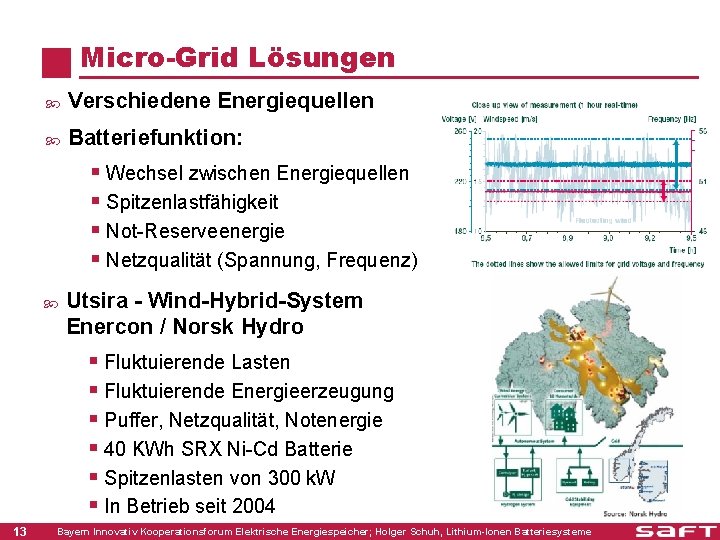 Micro-Grid Lösungen Verschiedene Energiequellen Batteriefunktion: § Wechsel zwischen Energiequellen § Spitzenlastfähigkeit § Not-Reserveenergie §