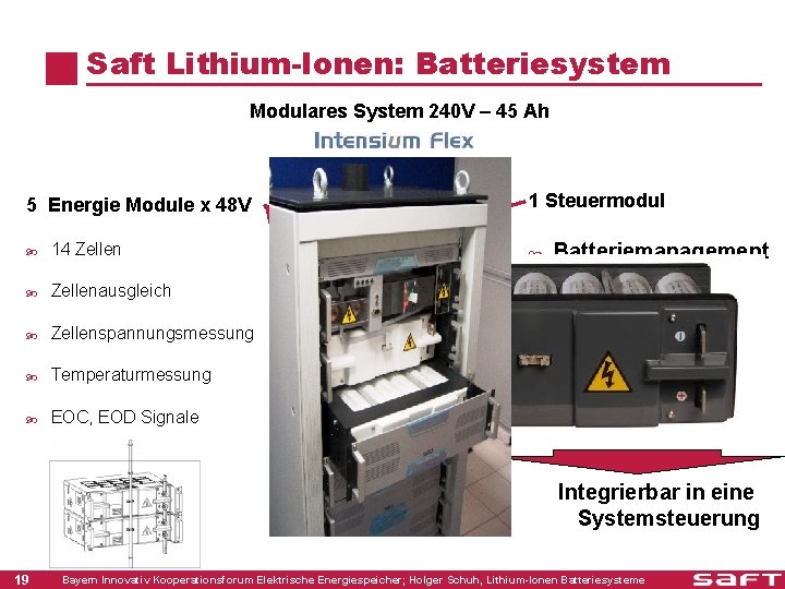 Saft Lithium-Ionen: Batteriesystem Modulares System 240 V – 45 Ah 5 Energie Module x