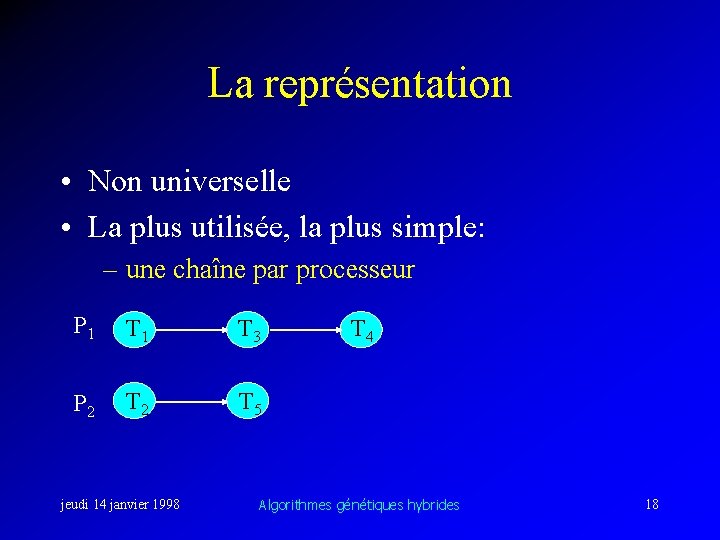 La représentation • Non universelle • La plus utilisée, la plus simple: – une