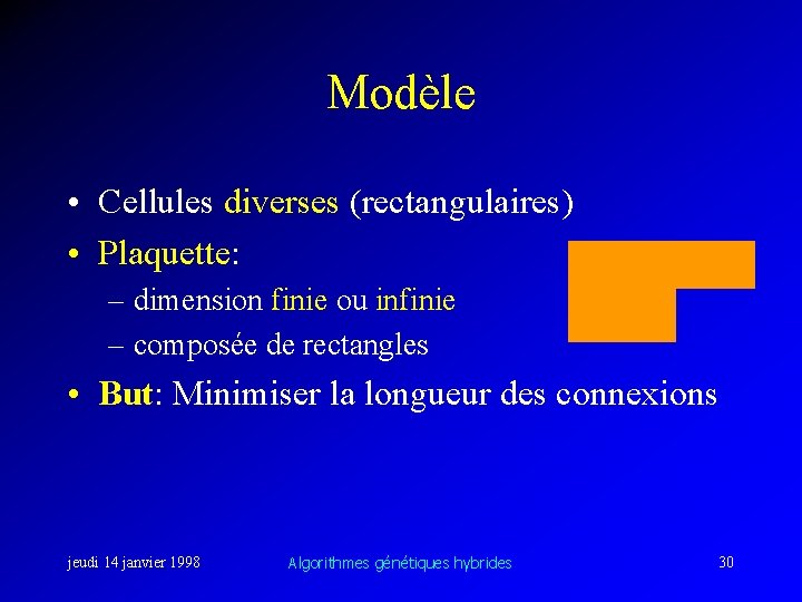 Modèle • Cellules diverses (rectangulaires) • Plaquette: – dimension finie ou infinie – composée