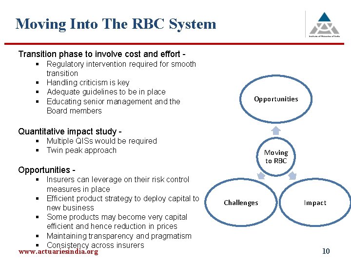 Moving Into The RBC System Transition phase to involve cost and effort § Regulatory Moving Into The RBC System Transition phase to involve cost and effort § Regulatory