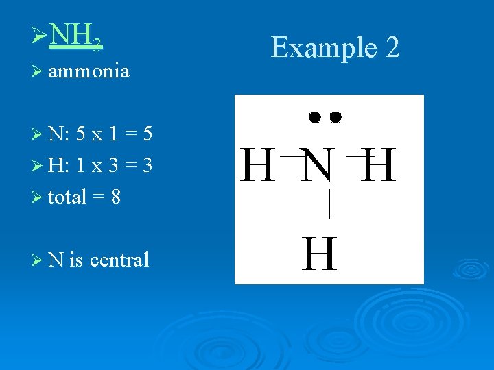 ØNH 3 Ø ammonia Ø N: 5 x 1 = 5 Ø H: 1