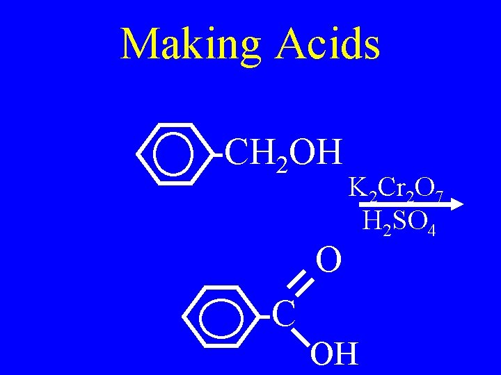 Making Acids -CH 2 OH O K 2 Cr 2 O 7 H 2