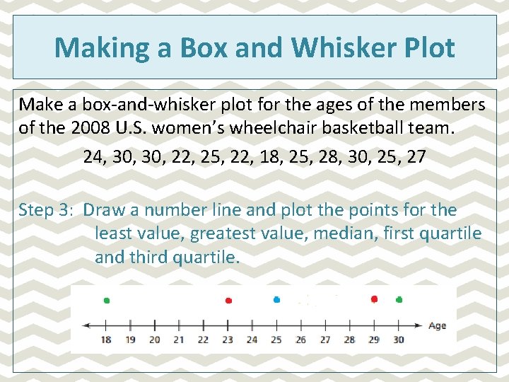 Making a Box and Whisker Plot Make a box-and-whisker plot for the ages of Making a Box and Whisker Plot Make a box-and-whisker plot for the ages of