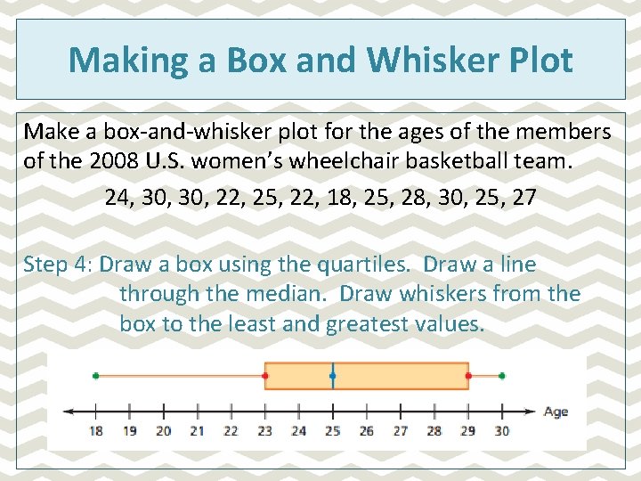 Making a Box and Whisker Plot Make a box-and-whisker plot for the ages of Making a Box and Whisker Plot Make a box-and-whisker plot for the ages of