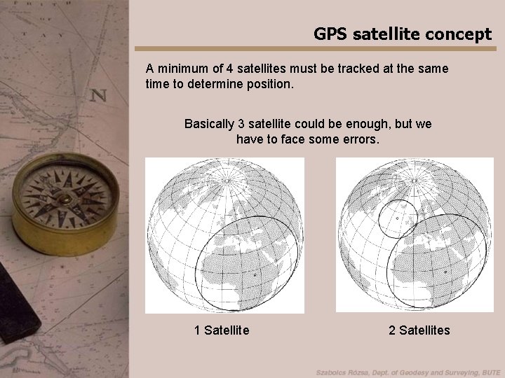 GPS satellite concept A minimum of 4 satellites must be tracked at the same