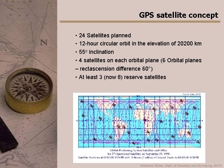 GPS satellite concept • 24 Satellites planned • 12 -hour circular orbit in the