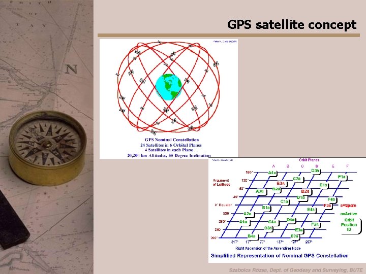 GPS satellite concept 