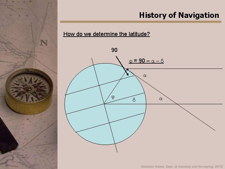 History of Navigation How do we determine the latitude? 90 j = 90 –