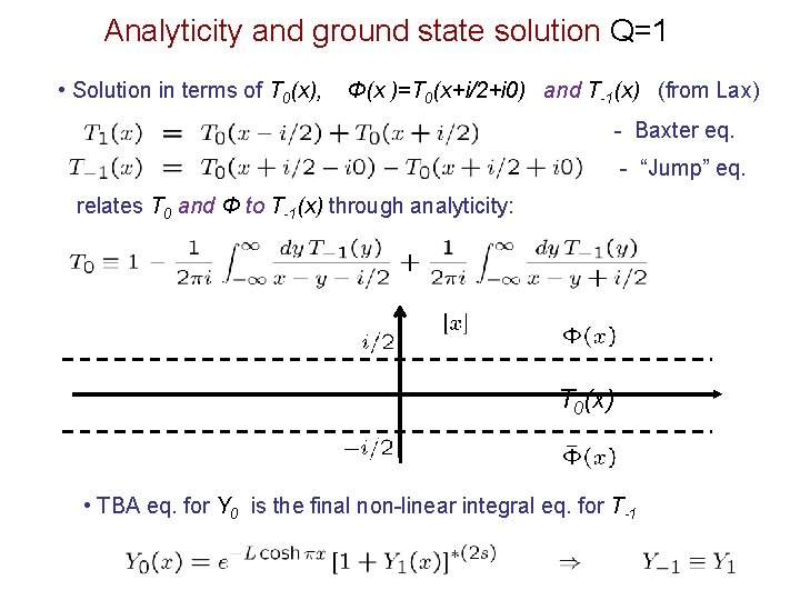 Analyticity and ground state solution Q=1 • Solution in terms of T 0(x), Φ(x