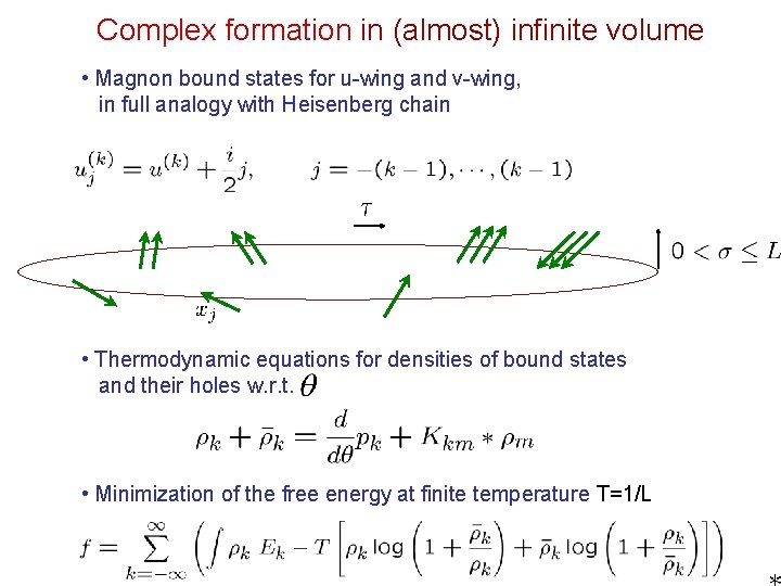 Complex formation in (almost) infinite volume • Magnon bound states for u-wing and v-wing,