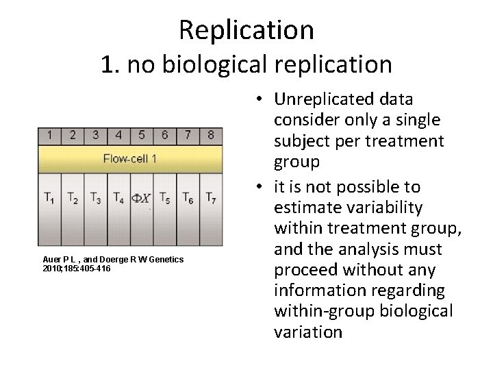 Replication 1. no biological replication Auer P L , and Doerge R W Genetics
