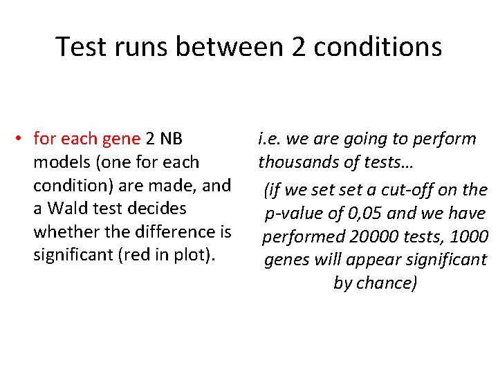 Test runs between 2 conditions • for each gene 2 NB models (one for