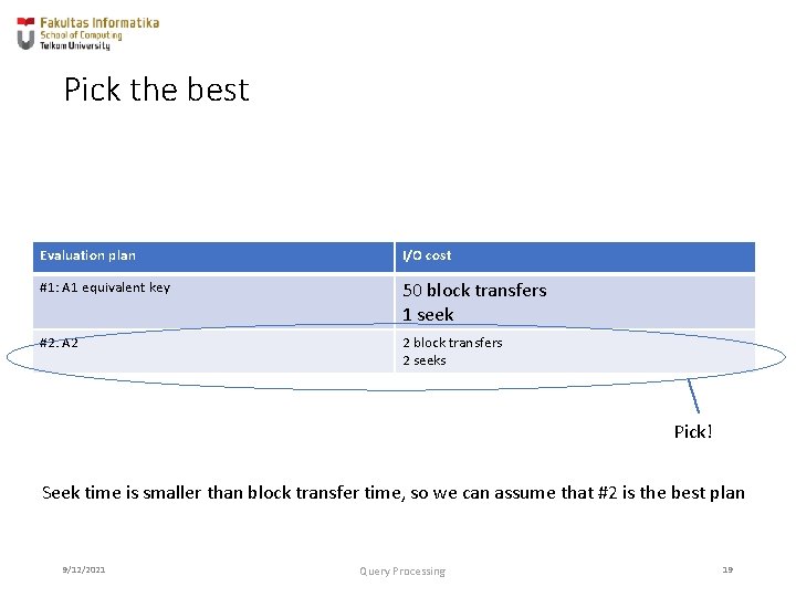 Pick the best Evaluation plan I/O cost #1: A 1 equivalent key 50 block