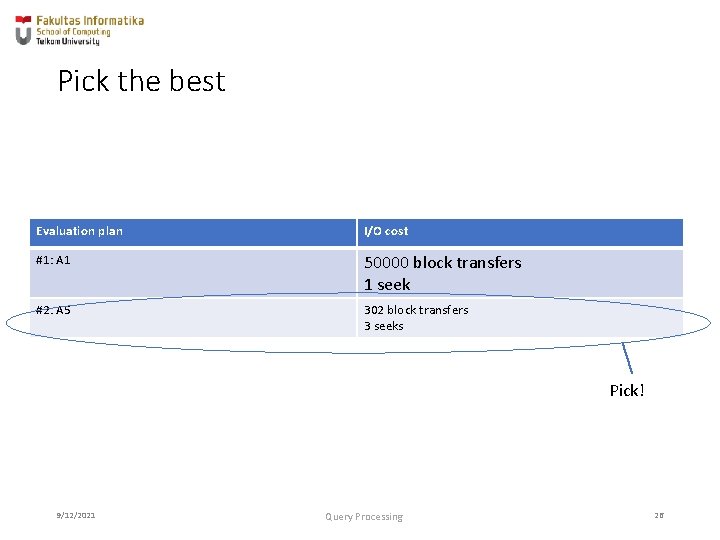 Pick the best Evaluation plan I/O cost #1: A 1 50000 block transfers 1 Pick the best Evaluation plan I/O cost #1: A 1 50000 block transfers 1