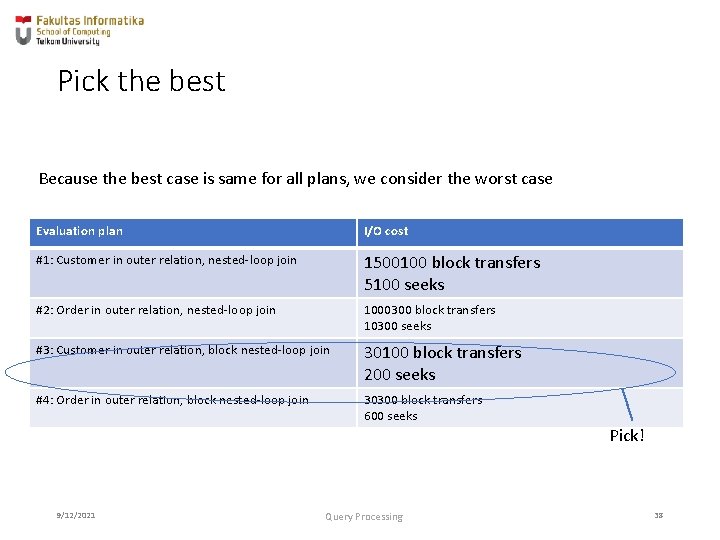 Pick the best Because the best case is same for all plans, we consider Pick the best Because the best case is same for all plans, we consider