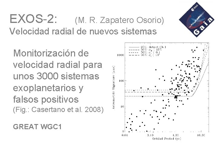 EXOS-2: (M. R. Zapatero Osorio) Velocidad radial de nuevos sistemas Monitorización de velocidad radial