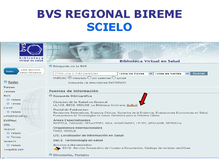 BVS REGIONAL BIREME SCIELO 