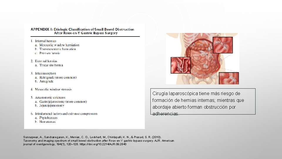 Cirugía laparoscópica tiene más riesgo de formación de hernias internas; mientras que abordaje abierto