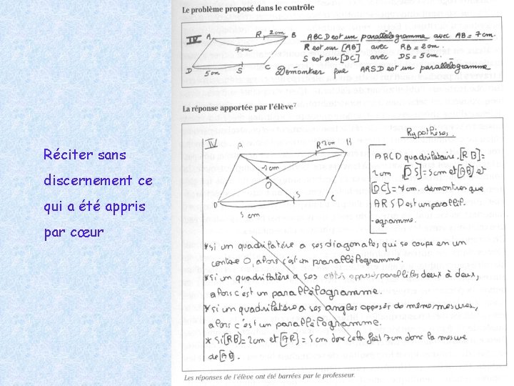 Réciter sans discernement ce qui a été appris par cœur 