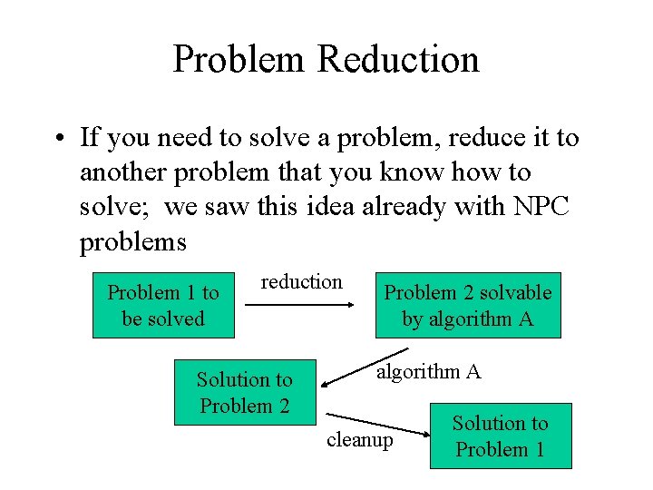 Problem Reduction • If you need to solve a problem, reduce it to another Problem Reduction • If you need to solve a problem, reduce it to another