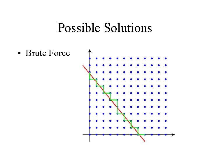 Possible Solutions • Brute Force Possible Solutions • Brute Force