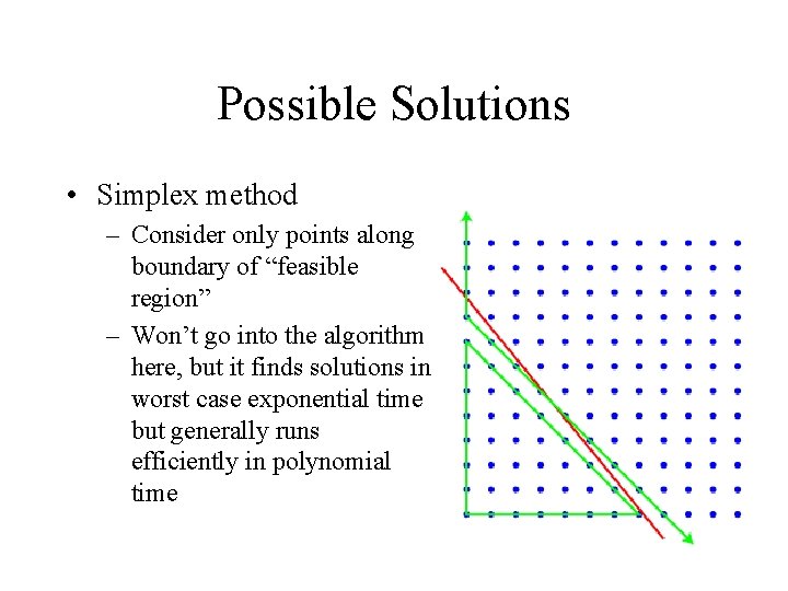 Possible Solutions • Simplex method – Consider only points along boundary of “feasible region” Possible Solutions • Simplex method – Consider only points along boundary of “feasible region”