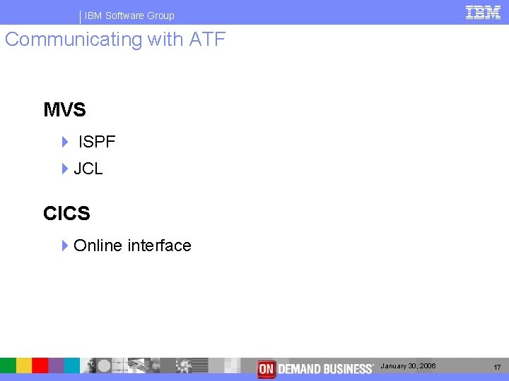 IBM Software Group Communicating with ATF MVS 4 ISPF 4 JCL CICS 4 Online