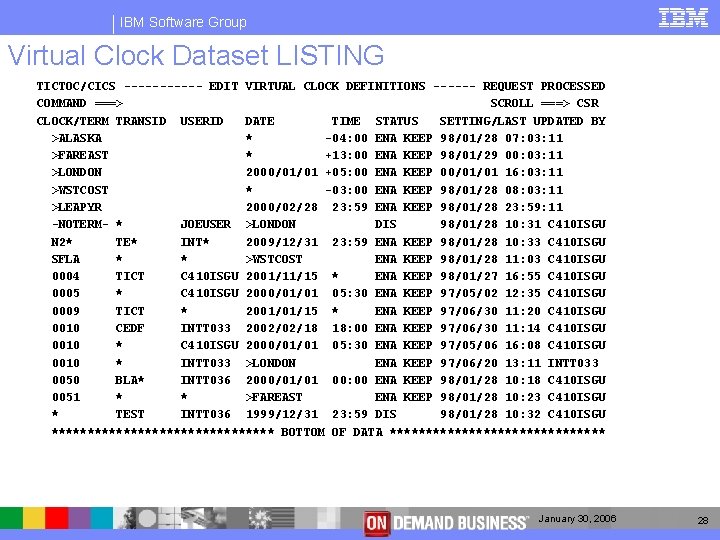 IBM Software Group Virtual Clock Dataset LISTING TICTOC/CICS ------ EDIT VIRTUAL CLOCK DEFINITIONS ------