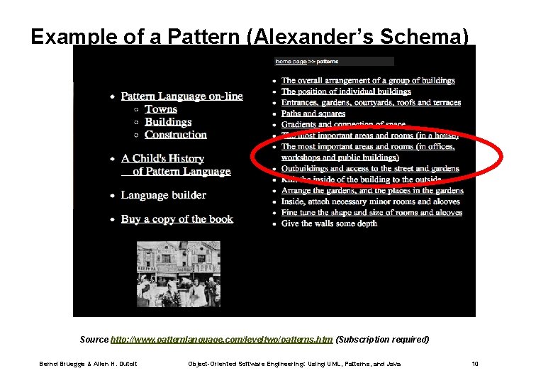Example of a Pattern (Alexander’s Schema) Source http: //www. patternlanguage. com/leveltwo/patterns. htm (Subscription required)