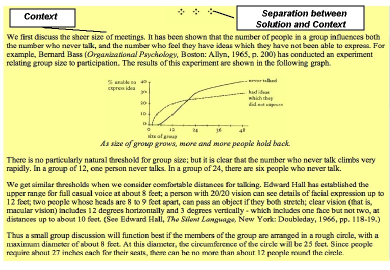 Context Bernd Bruegge & Allen H. Dutoit Separation between Solution and Context Object-Oriented Software