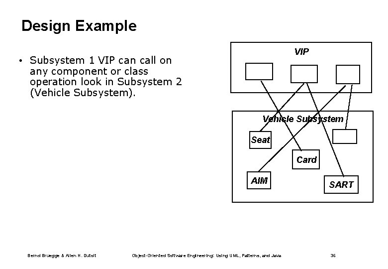 Design Example VIP • Subsystem 1 VIP can call on any component or class