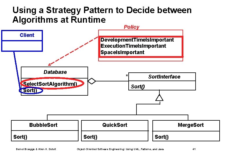 Using a Strategy Pattern to Decide between Algorithms at Runtime Policy Client Development. Time.
